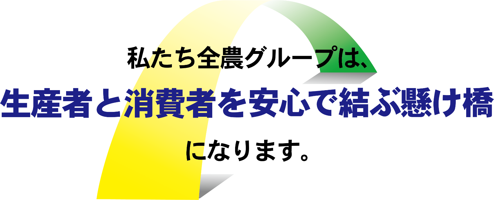 私たち全農グループは、生産者と消費者を安心で結ぶ架け橋になります。